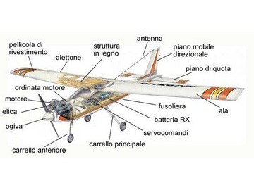 aereomodelli scoppio5